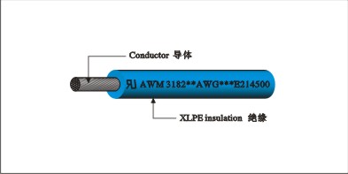 UL3182 XL-PE±