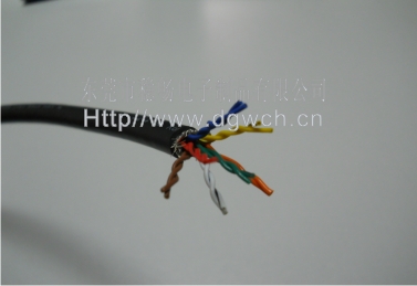 UL20411 PUR  multicore cable